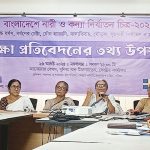 বাংলাদেশ মহিলা পরিষদ মিলনায়তনে ‘বাংলাদেশে নারী ও কন্যা নির্যাতন চিত্র-২০২৪’শীর্ষক সমীক্ষা প্রতিবেদন প্রকাশ অনুষ্ঠান। ছবি: টাইমস