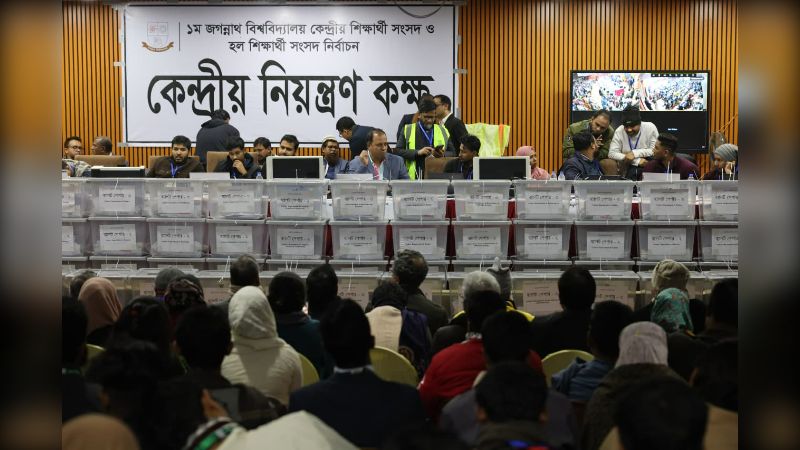 জকসু নির্বাচন: আট কেন্দ্রের ফলাফলে এগিয়ে শিবির