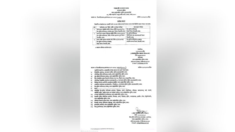 উত্তরা ও ডিবি রমনা বিভাগে নতুন ডিসি