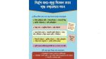 শতভাগ নিবন্ধনে শক্তিশালী স্বাস্থ্য ও উন্নয়ন
