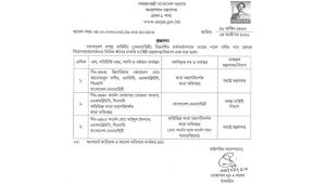 নতুন আইজি প্রিজনস নিয়োগ দিল সরকার